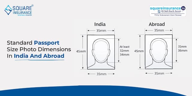 Standard Passport Size Photo Dimensions in India and Abroad