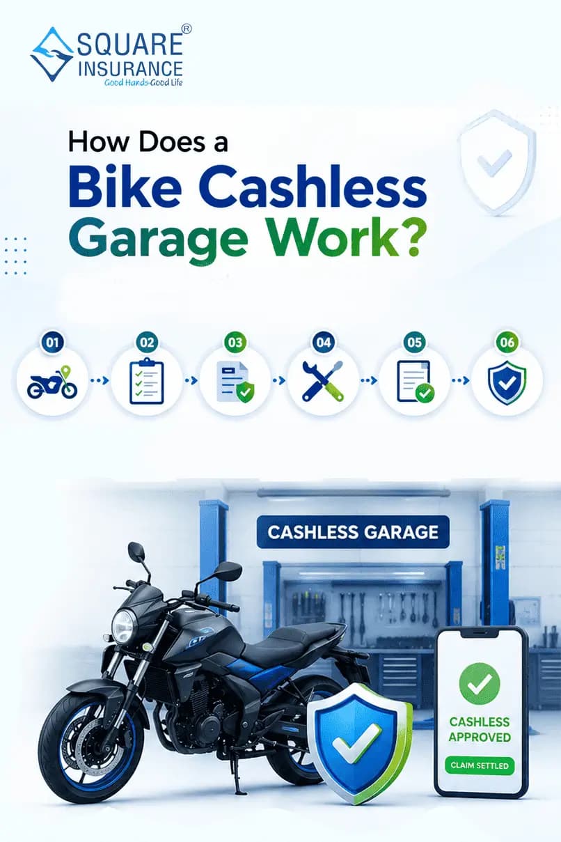 How Does a Bike Cashless Garage Work