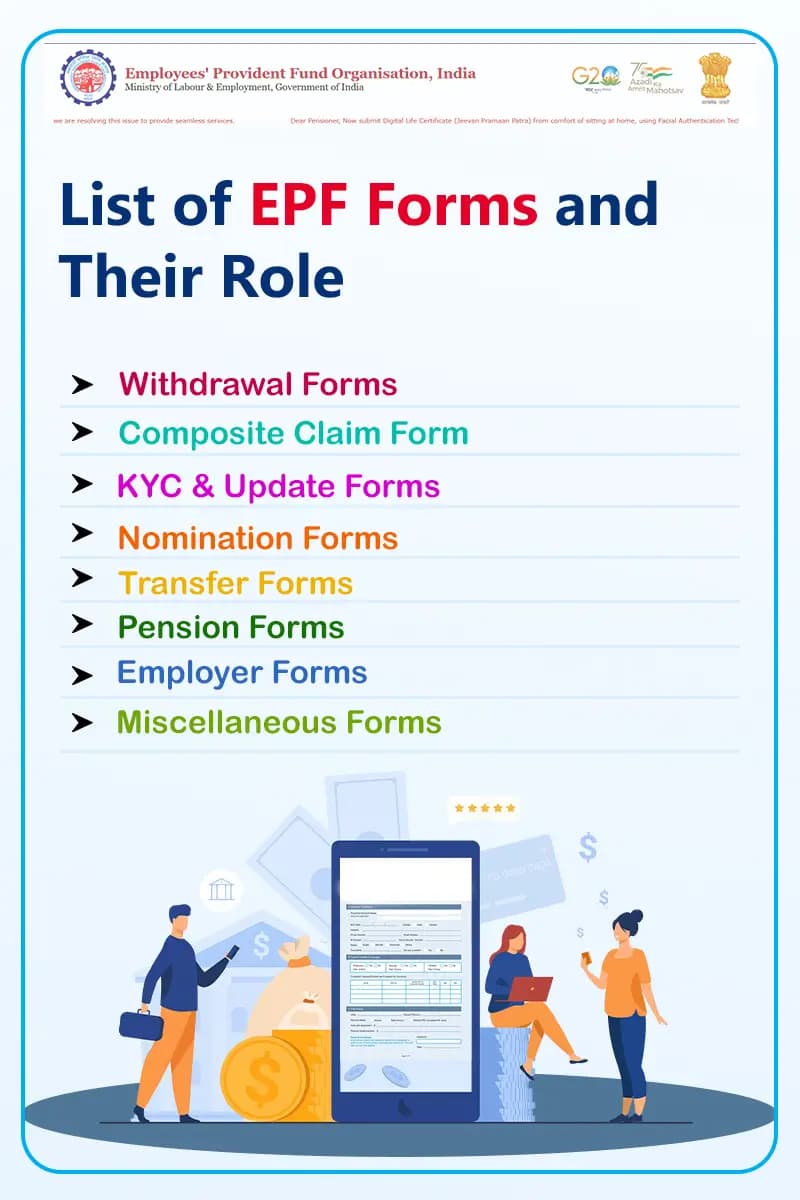 List of EPF Forms and Their Role List of EPF Forms and Their Role