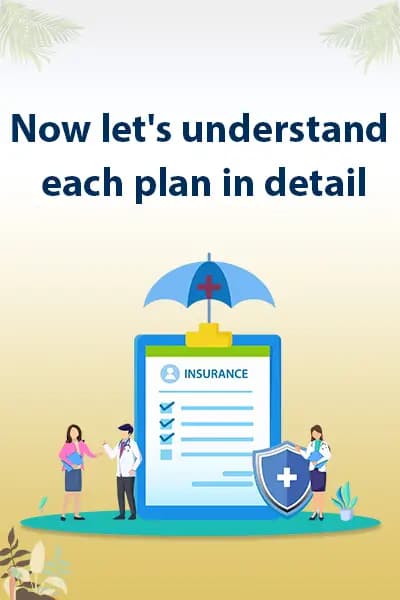 Now lets understand each plan in detail Now lets understand each plan in detail
