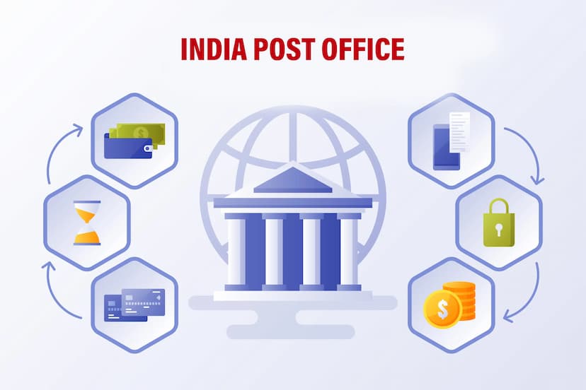 India Post Office India Post Office