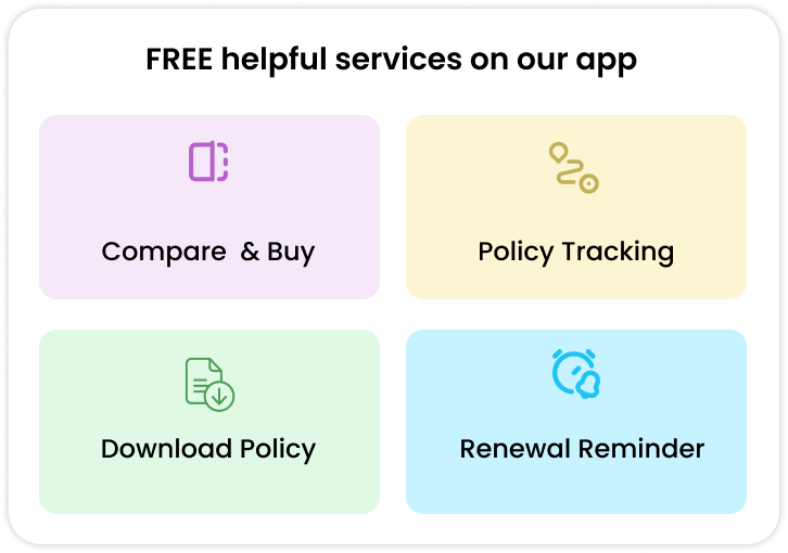 Click to See Complete overview of Square Insurance Application Overview of Square Insurance Mobile App
