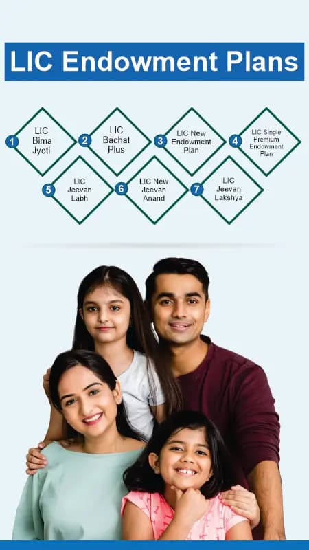 LIC Endowment Plans LIC Endowment Plans