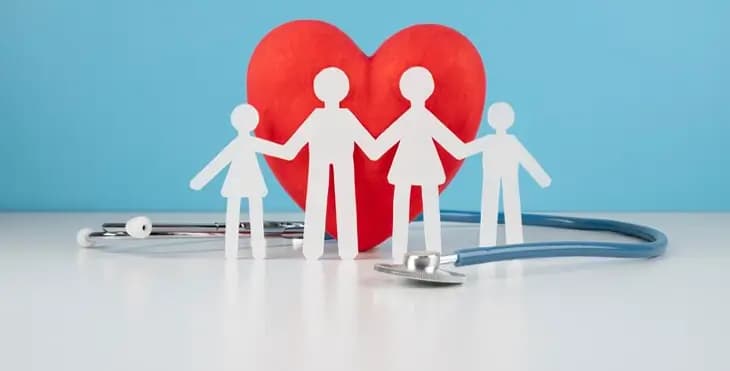 Health Insurance Plans for Family Health Insurance Plans for Family