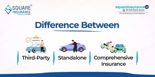 Difference Between Third-Party, Standalone, and Comprehensive Car Insurance Difference Between Third-Party, Standalone, and Comprehensive Car Insurance
