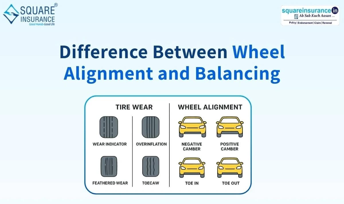 Difference Between Wheel Alignment and Balancing Difference Between Wheel Alignment and Balancing