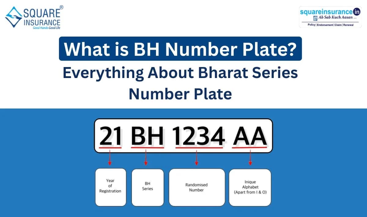 Everything About Bharat Series Number Plate Everything About Bharat Series Number Plate