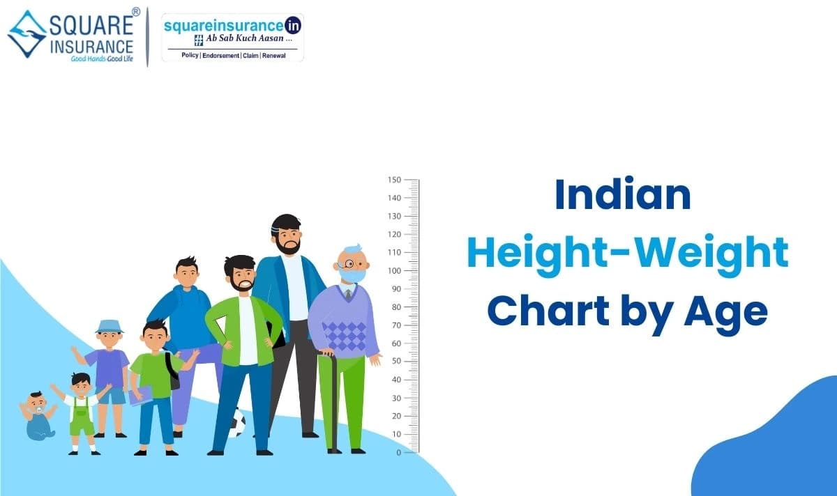 What is the Indian Height-Weight Chart by Age? What is the Indian Height-Weight Chart by Age?